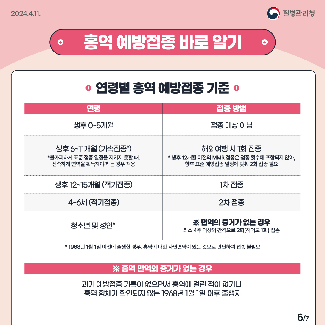 게시물의 7번째 이미지 - 하단 참조